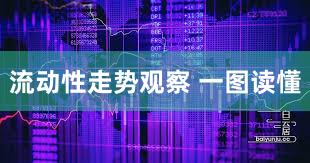 流动性走势观察 一图读懂