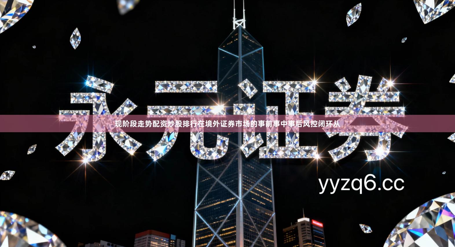 现阶段走势配资炒股排行在境外证券市场的事前事中事后风控闭环从